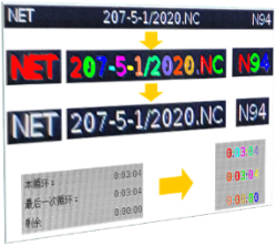 配置识别检测示意