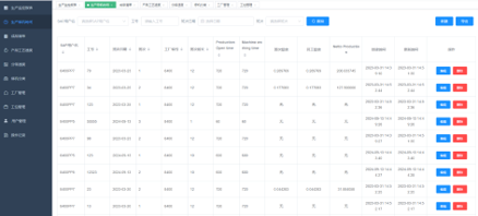 企业信息管理系统 - 全景可视监控界面