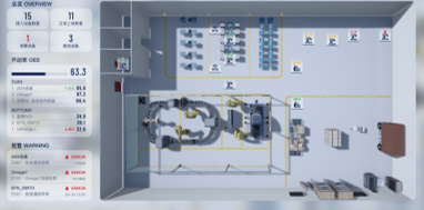 设备管理监控系统 - 实时状态追踪界面